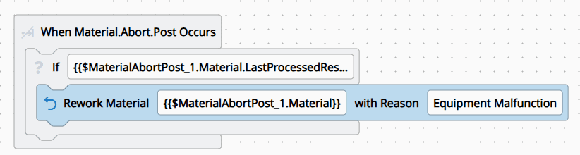 Diagram showing a business workflow task for material rework.