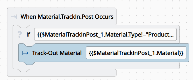 Screenshot showing a business workflow task for tracking out materials, labeled "MaterialTrackInPost1".